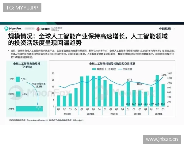 深度解析全球足球赛事走势与球队战术演变全景洞察